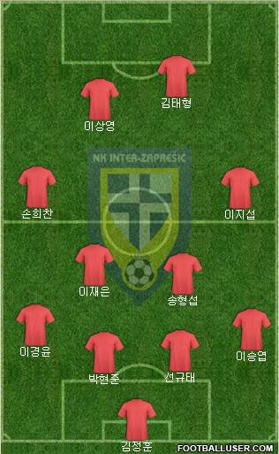 NK Inter (Z) 4-2-2-2 football formation