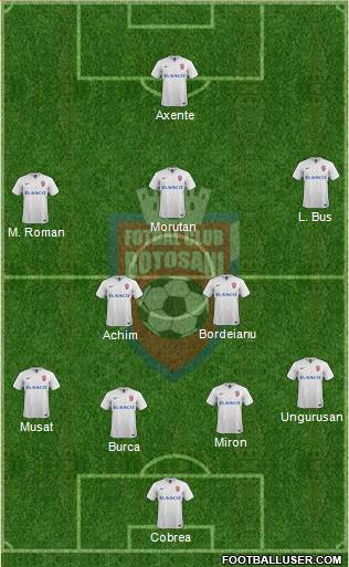 FC Botosani 3-5-2 football formation