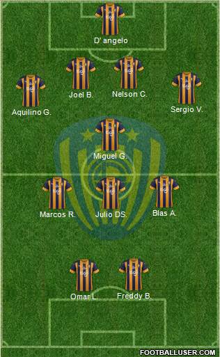 C Sportivo Luqueño 4-1-3-2 football formation