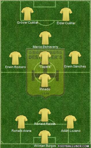CR Destroyers 3-4-3 football formation