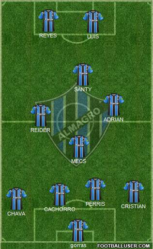 Almagro football formation