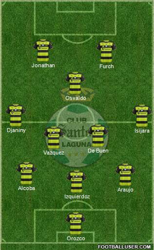 Club Deportivo Santos Laguna 3-4-1-2 football formation