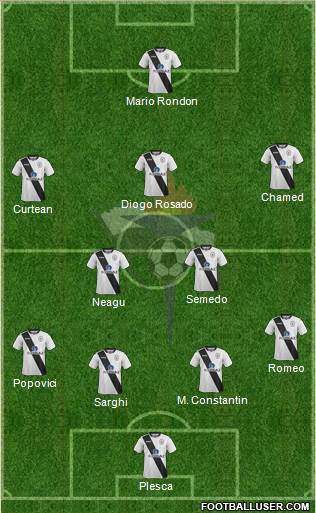 AS Gaz Metan Medias football formation