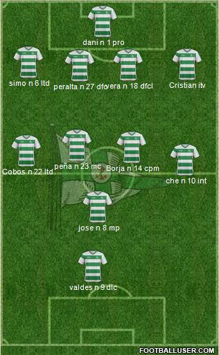 Associação Naval 1º de Maio football formation