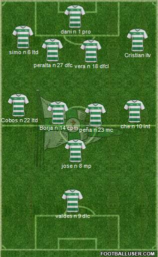 Associação Naval 1º de Maio 4-4-1-1 football formation