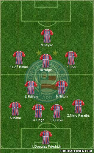 EC Bahia 4-2-3-1 football formation