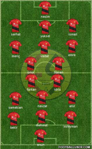 Eskisehirspor 3-5-2 football formation