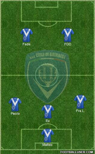 Football Brindisi 3-5-2 football formation