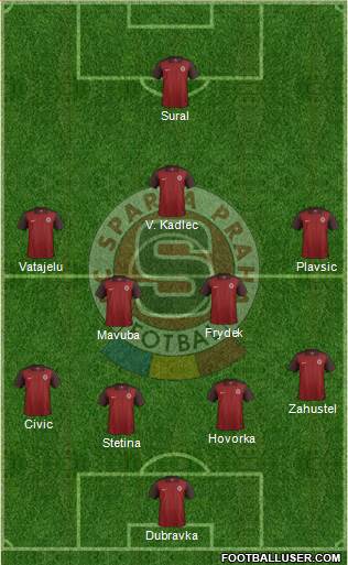 Sparta Prague 3-5-1-1 football formation