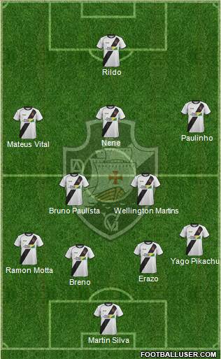AD Vasco da Gama 4-1-2-3 football formation