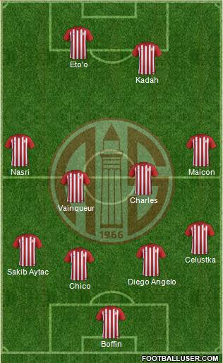 Antalyaspor A.S. 3-5-2 football formation