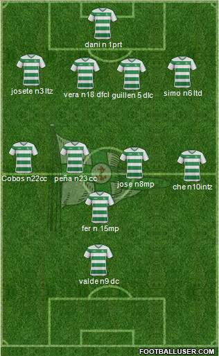 Associação Naval 1º de Maio 4-4-1-1 football formation