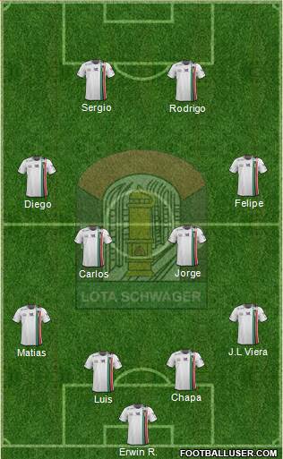 CD Lota Schwager S.A.D.P. 4-4-2 football formation