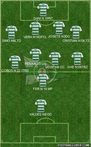 Associação Naval 1º de Maio 4-4-1-1 football formation