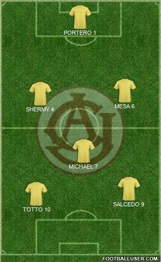 AC Juventus 4-2-4 football formation