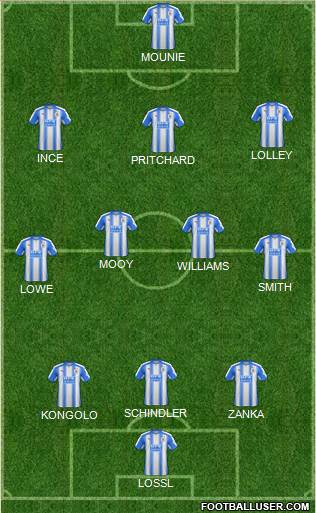 Huddersfield Town 3-4-3 football formation