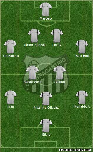 CA Bragantino 4-5-1 football formation