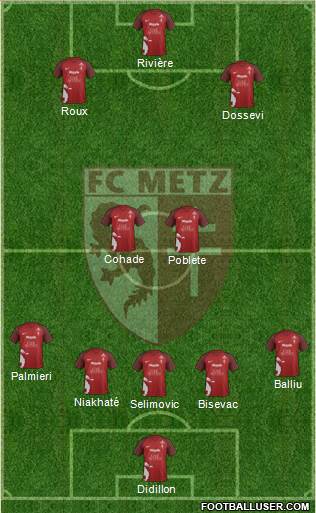 Football Club de Metz 3-4-3 football formation
