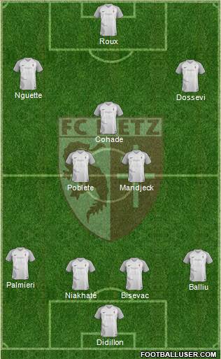 Football Club de Metz 4-2-1-3 football formation