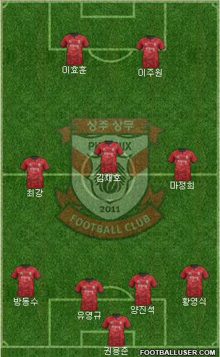 Gwangju Sangmu Bulsajo 3-5-2 football formation