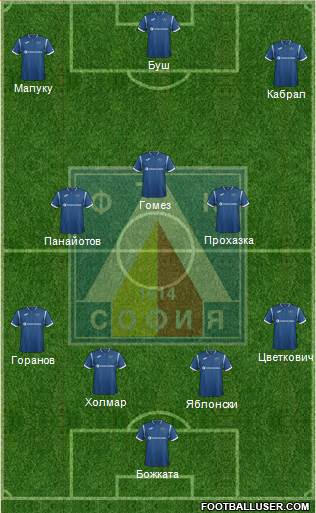 Levski (Sofia) 4-3-3 football formation