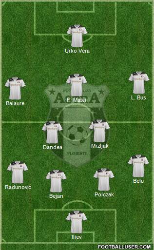 CSM FC Ploiesti 3-4-3 football formation