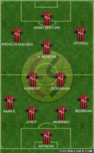 Eskisehirspor 4-2-3-1 football formation