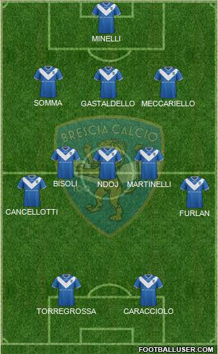 Brescia football formation