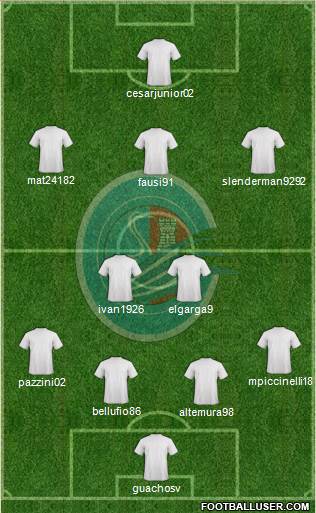 AlbinoLeffe 3-5-1-1 football formation