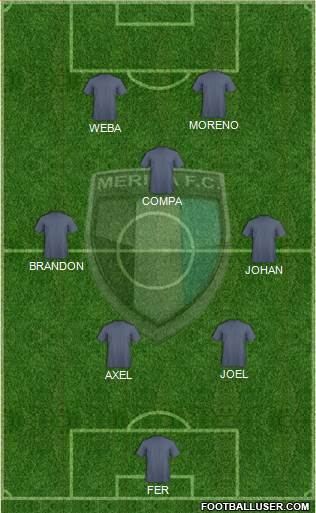 Mérida Futbol Club 4-1-3-2 football formation