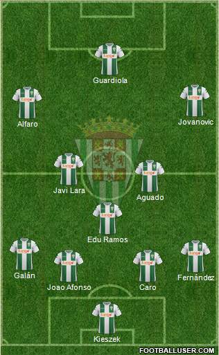 Córdoba C.F., S.A.D. 4-3-2-1 football formation