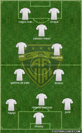 CD Arturo Fernández Vial 3-4-1-2 football formation