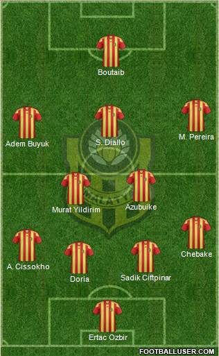 Malatya Belediyespor 3-4-3 football formation