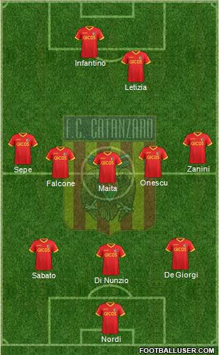 Catanzaro 3-5-2 football formation