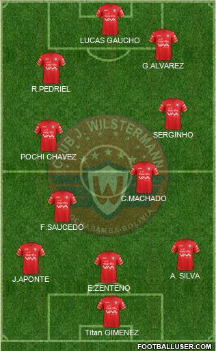 C Jorge Wilstermann 3-4-3 football formation