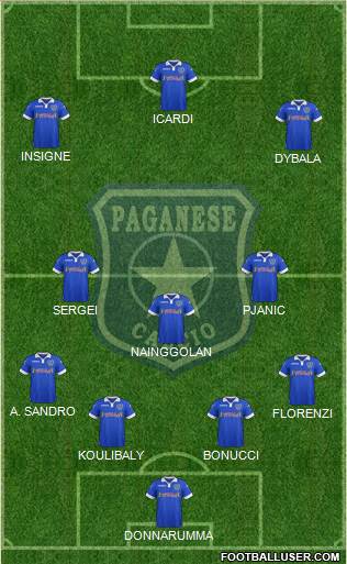 Paganese 4-3-3 football formation