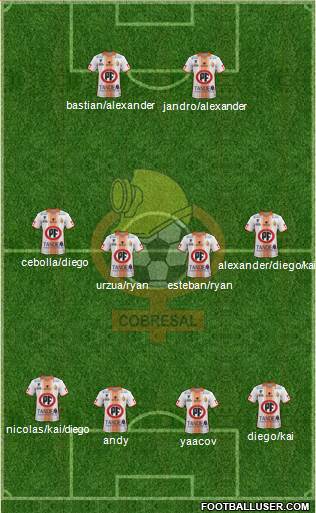 CD Cobresal 4-4-2 football formation
