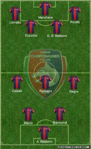 Nuovo Campobasso 3-4-3 football formation