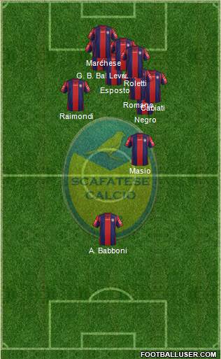Scafatese 3-5-2 football formation