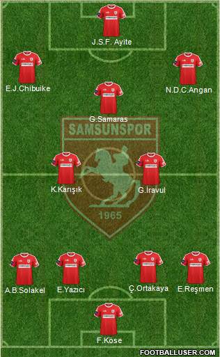 Samsunspor 4-2-3-1 football formation