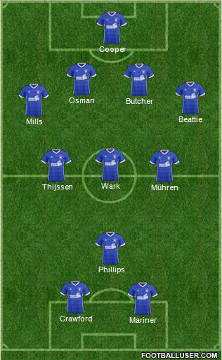 Ipswich Town 4-4-2 football formation