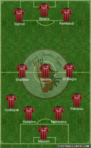 Foggia football formation