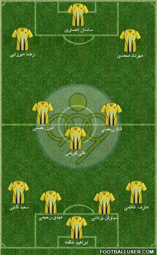 Sepahan Esfahan 4-4-2 football formation