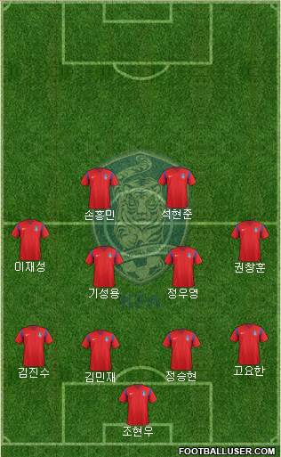 South Korea