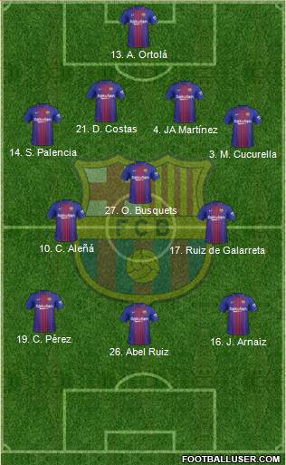 F.C. Barcelona B 4-1-4-1 football formation