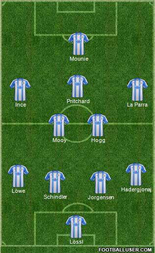 Huddersfield Town 4-2-4 football formation