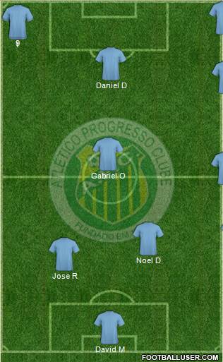 A Progresso C 4-3-3 football formation