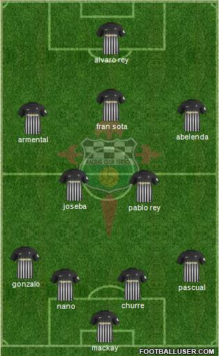 Racing Club de Ferrol S.A.D football formation
