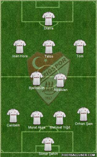 Elazigspor 4-2-3-1 football formation