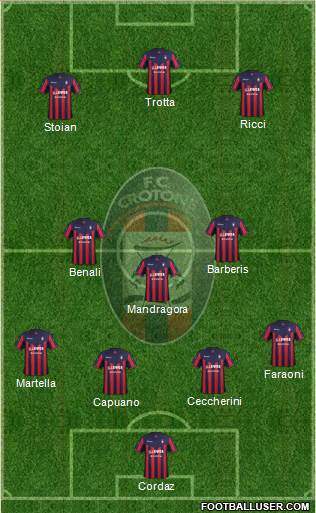 Crotone 3-5-1-1 football formation